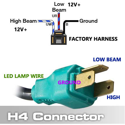 Toyota Led Headlight Wiring from www.tophids.com